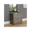 Kathy Ireland® Home By Bush Furniture 2-Drawer Lateral File Cabinet, Letter/Legal, Restored Gray, 29" (CGF129RTG-03) -Kathy Ireland sp116167234 s7