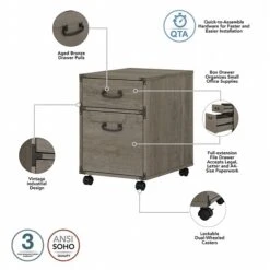Kathy Ireland® Home By Bush Furniture Ironworks 48" Writing Desk With Mobile File Cabinet, Restored Gray (IW001RTG) -Kathy Ireland sp176328333 s7